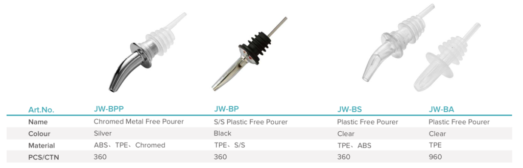 Jiwins BPP Chromed Metal Free Pourer 1
