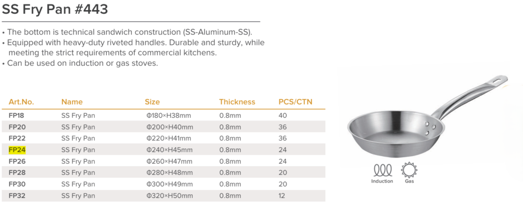 Jiwins FP28 S_S Fry Pan 28 cm 1