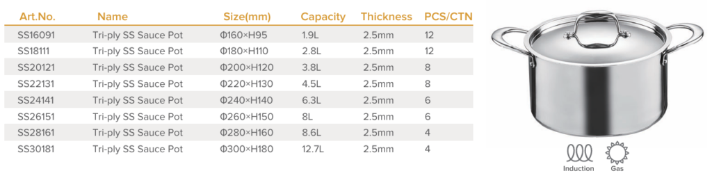 Jiwins SS1811 Tri-Ply S_S Sauce Pot 2.8L 2