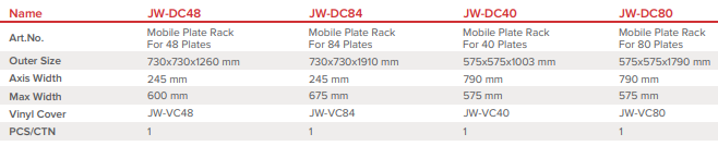 Jiwins - DC80 - Mobile Plate Rack for 80 Plates_Description
