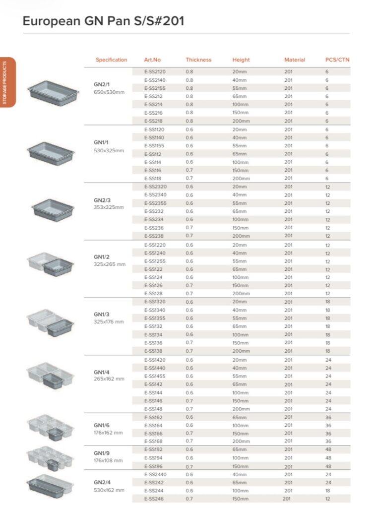 Jiwins-E-SS112-S-S-European-GN-Pan-1-1-2.5-Deep-Description