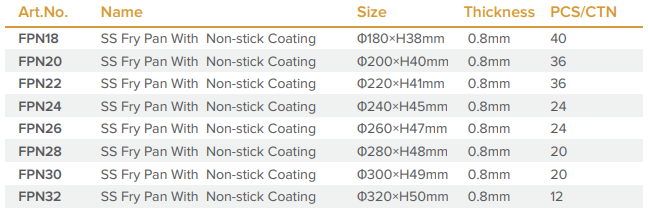 Jiwins FPN30 SS Fry Pan with Non Stick Coating_Description