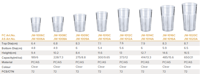 Jiwins JW-1012C Stackable Round Base Tumbler, 373ML 12OZ, PC_Description