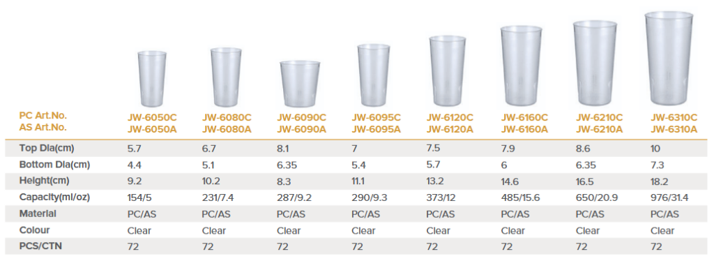 Jiwins JW-6310C Concave Base Tumbler, 32OZ - Desription