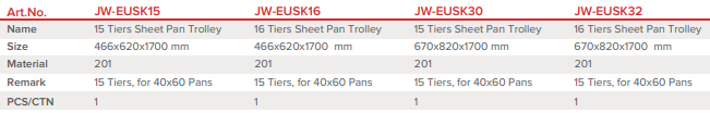 Jiwins - JW-EUSK15 Tiers Sheet Pan Trolley_Description