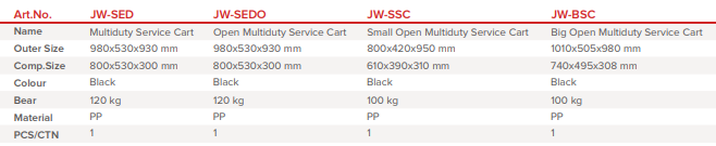 Jiwins - JW-SSC-Small Open Multiduty Service Cart_Description