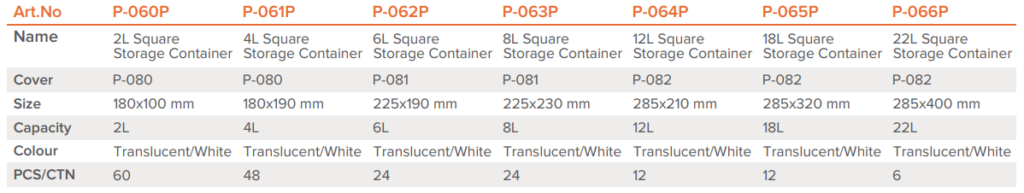 Jiwins - P-064P - Square Food Storage Container 12L Translucent_Description