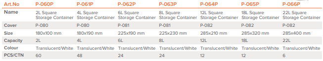 Jiwins - P-066P - Square Food Storage Container 22L Translucent_Description
