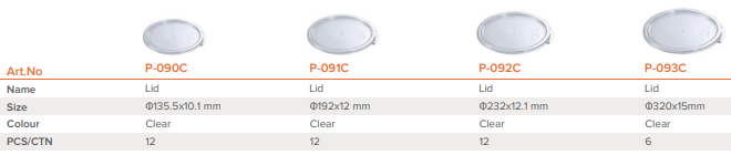 Jiwins - P-091C - Lid for 2&4 Round Storage Container, Clear_Description