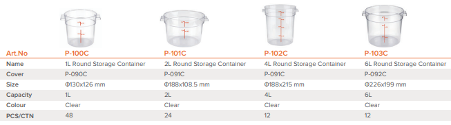 Jiwins - P101C - 2L Round Storage Container, Clear_Description
